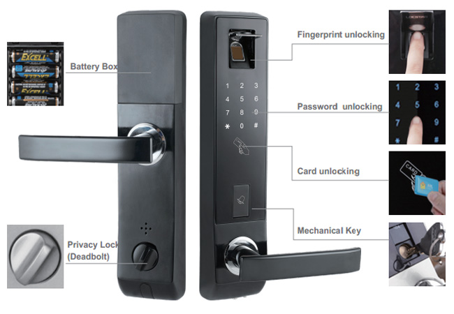 fingerprint door lock residential