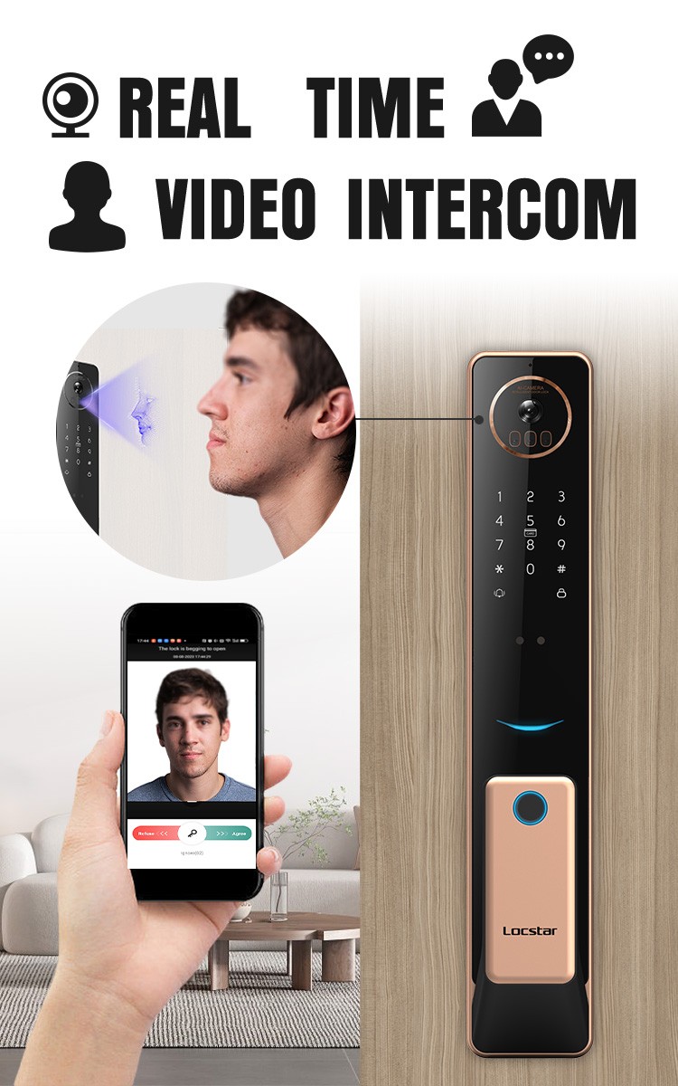 smart door lock fingerprint