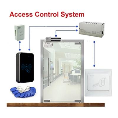 Proximity card door access control systems